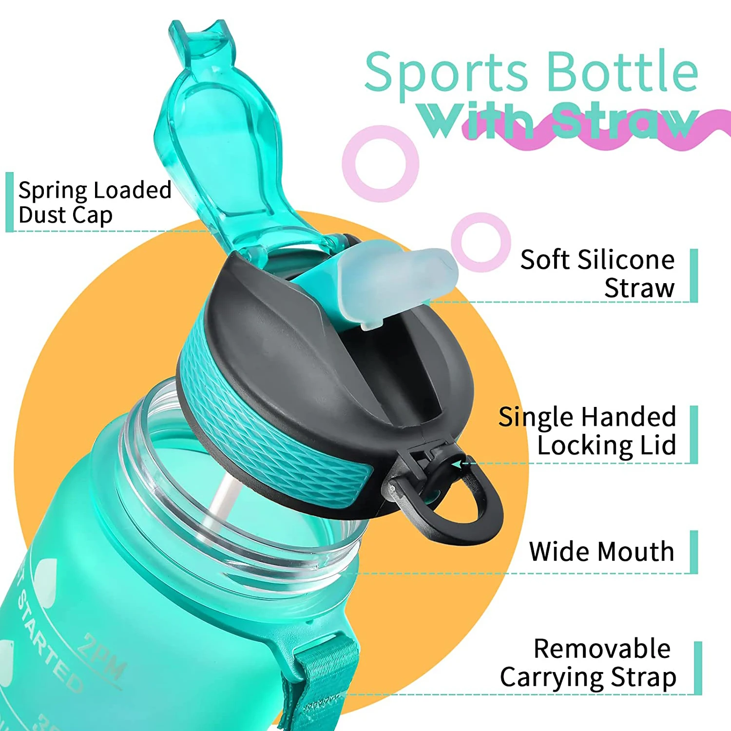 1L スポーツウォーターボトル ストローとタイムマーカー付き - Smart Water Bottle Tracker のレビューと価格